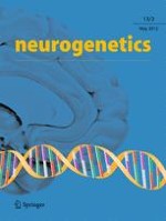 neurogenetics 2/2012