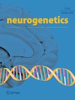 neurogenetics 4/2020