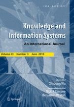Knowledge and Information Systems 3/2010