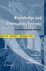 Knowledge and Information Systems 3/2010