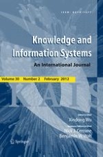 Knowledge and Information Systems 2/2012