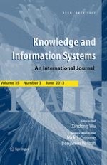 Knowledge and Information Systems 3/2013