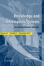 Knowledge and Information Systems 2/2014