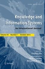 Knowledge and Information Systems 1/2015