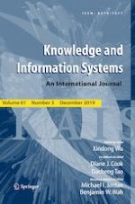 Knowledge and Information Systems 3/2019