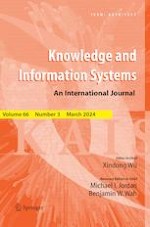 Knowledge and Information Systems 3/2024