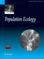 Population Ecology 4/2008