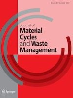 Journal of Material Cycles and Waste Management 2/2023