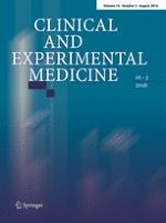 Clinical and Experimental Medicine 3/2016