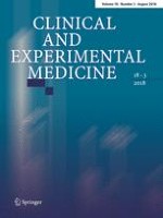 Clinical and Experimental Medicine 3/2018