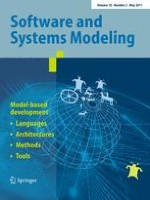 Software and Systems Modeling 2/2011