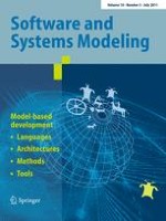 Software & Systems Modeling 3/2011