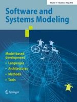 Software and Systems Modeling 2/2012