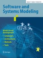 Software and Systems Modeling 4/2012