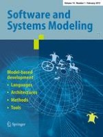 Software and Systems Modeling 1/2015