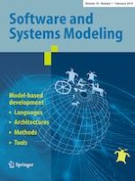 Software and Systems Modeling 1/2019