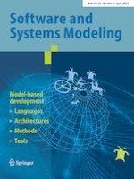 Software and Systems Modeling 2/2023