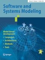 Software and Systems Modeling 5/2023