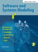 Software & Systems Modeling 3/2004