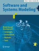 Software and Systems Modeling 4/2006