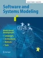 Software and Systems Modeling 1/2010