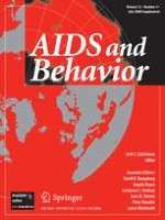 AIDS and Behavior 1/2008