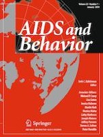 AIDS and Behavior 1/2019