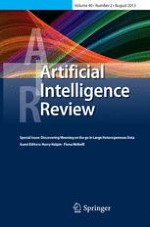 Artificial Intelligence Review 2/2013