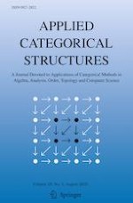 Applied Categorical Structures 4/2020