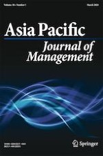 Asia Pacific Journal of Management 1/2021