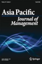Asia Pacific Journal of Management 1/2022
