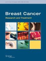Breast Cancer Research and Treatment 3/2009