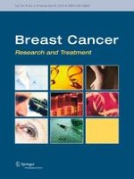 Breast Cancer Research and Treatment 2/2010