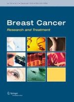 Breast Cancer Research and Treatment 3/2010