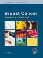 Breast Cancer Research and Treatment 1/2013