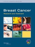 Breast Cancer Research and Treatment 1/2015