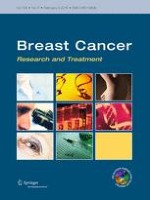 Breast Cancer Research and Treatment 3/2016
