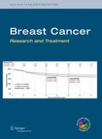 Breast Cancer Research and Treatment 1/2016