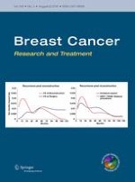 Breast Cancer Research and Treatment 3/2016