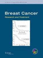 Breast Cancer Research and Treatment 1/2016