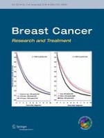 Breast Cancer Research and Treatment 3/2016