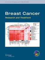 Breast Cancer Research and Treatment 3/2017
