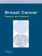 Breast Cancer Research and Treatment 2/2018