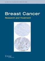 Breast Cancer Research and Treatment 3/2018