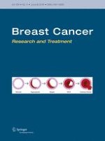 Breast Cancer Research and Treatment 3/2018