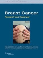 Breast Cancer Research and Treatment 3/2018