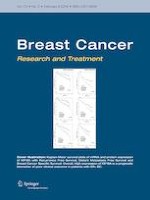 Breast Cancer Research and Treatment 3/2019