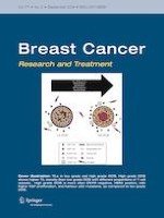 Breast Cancer Research and Treatment 2/2019