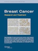 Breast Cancer Research and Treatment 1/2020