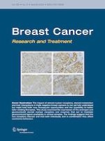 Breast Cancer Research and Treatment 3/2020